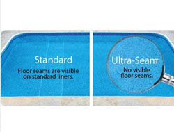 UltraSeam Liner Technology Manufacturer in Vadodara